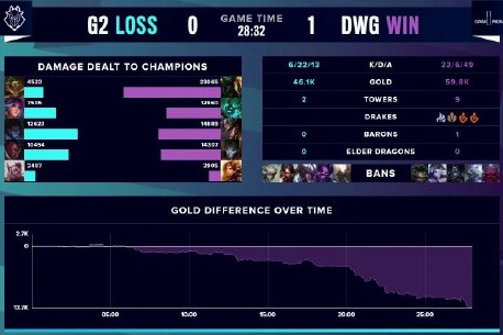 于守门员有 于守门员有