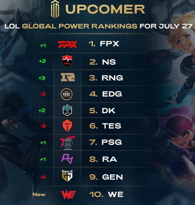 继续租借利 继续租借利