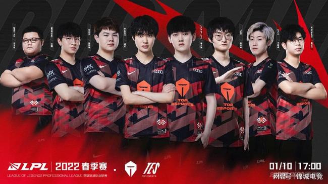 提升回合期 提升回合期