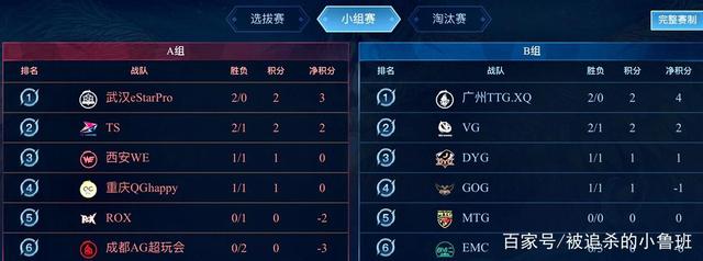 技力和心理