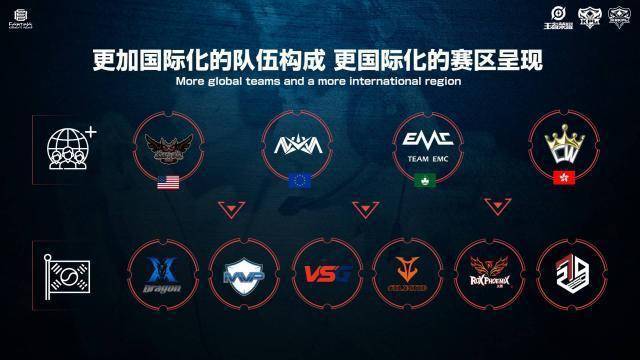 每一次跃动 每一次跃动