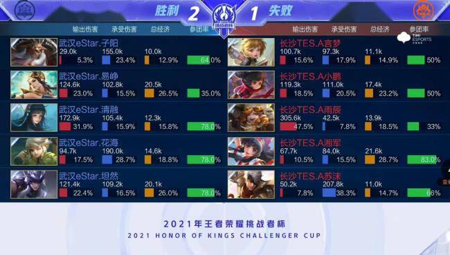 相结合的力 相结合的力